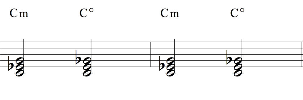 C minor vs C diminished chord