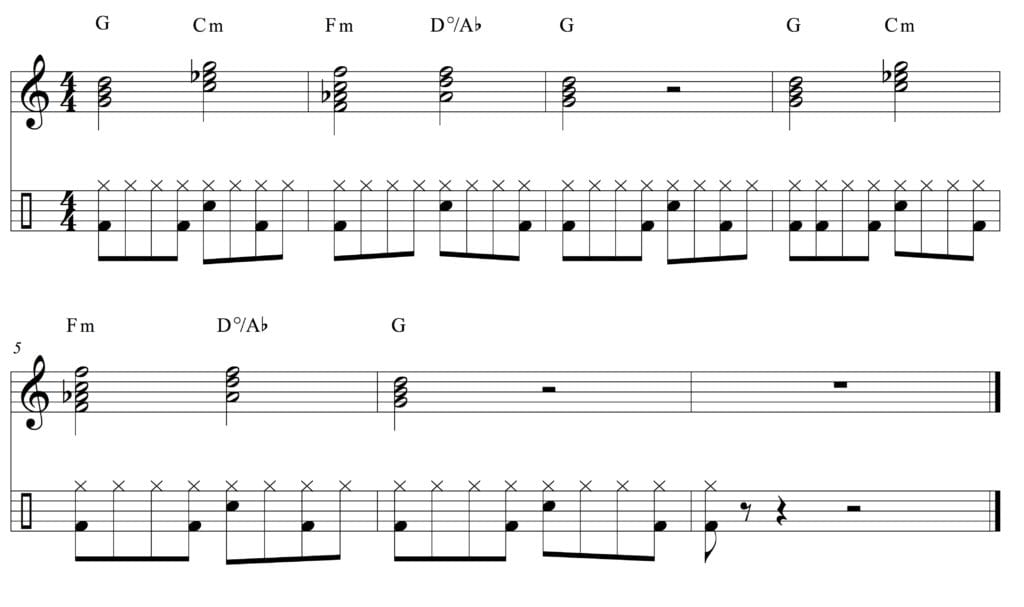 "This Love" by Maroon 5 chords