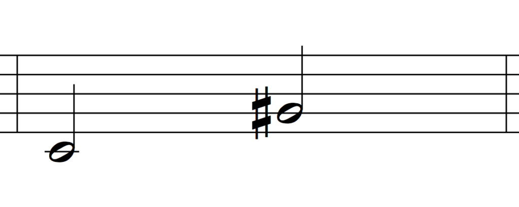 augmented fifth interval