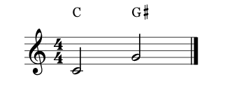 Augmented fifth interval