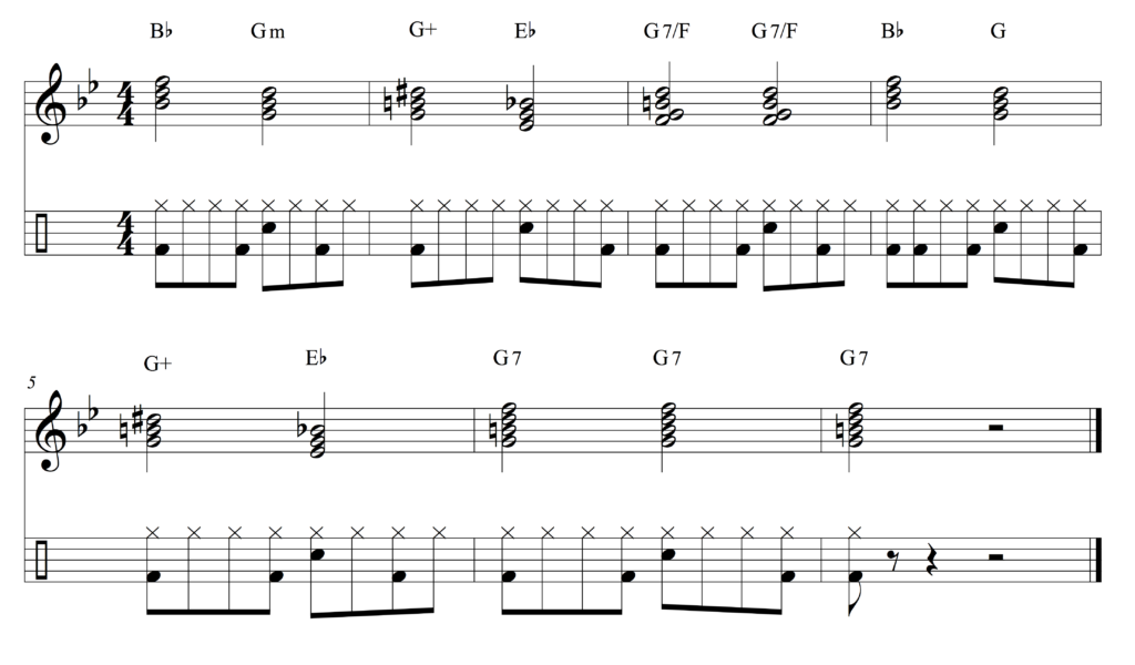 Life on mars david bowie augmented chords