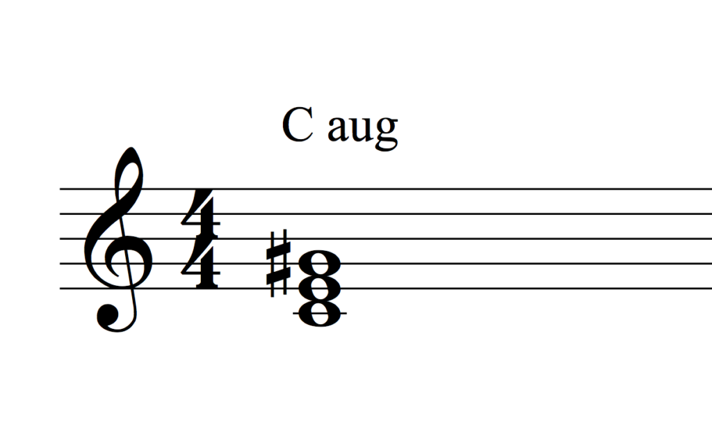 c augmented chord
