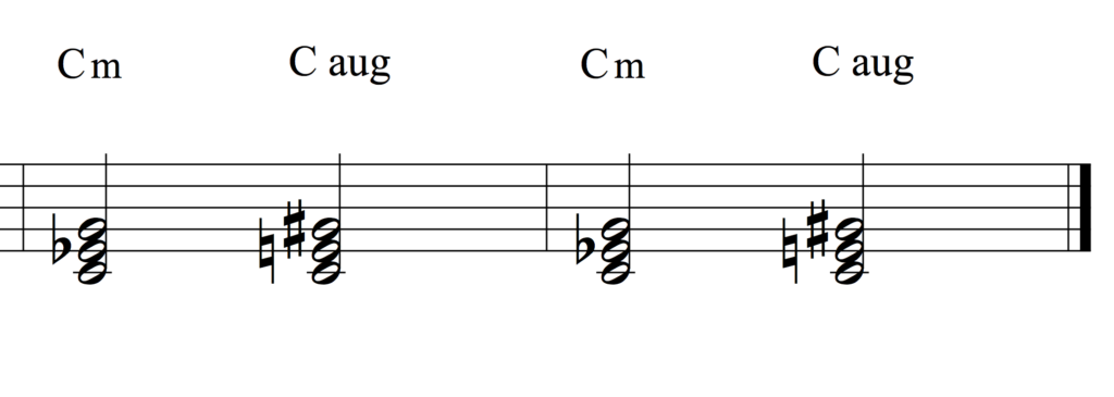 Raise The Fifth Listening For Augmented Triads Musicality World