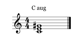 C augmented chord