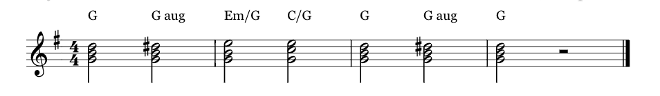 G augmented chord progression