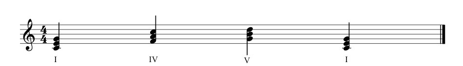 I-IV-V-I pattern