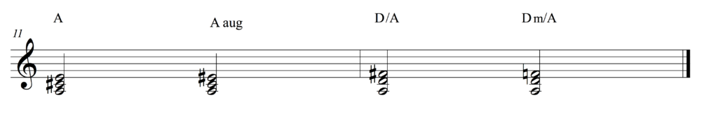 chord progression for "it's my party"