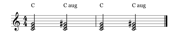 C major vs augmented chord