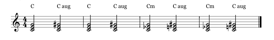 Comparing major, minor, and augmented chords