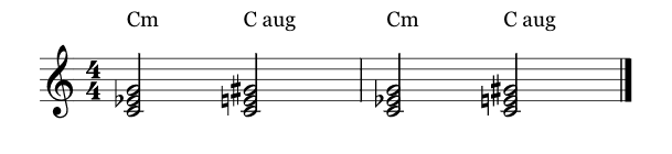 C minor vs augmented chord