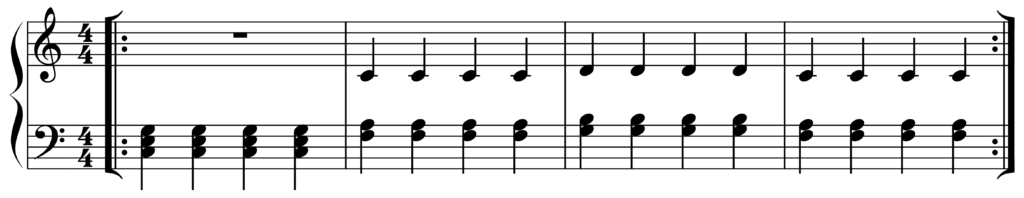 C-F-G-F chord progression