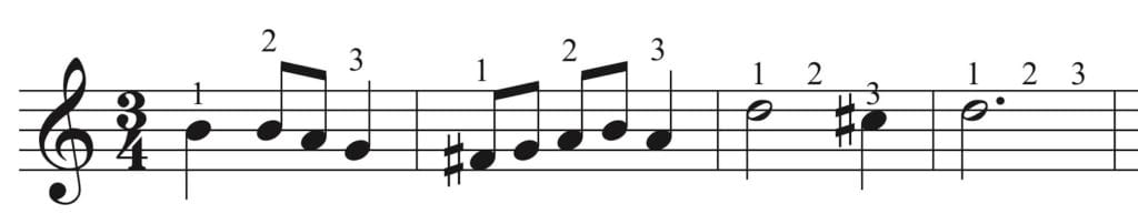 3/4 example with numbered beats