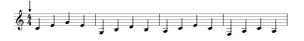 4/4 time music with time signature pointed out