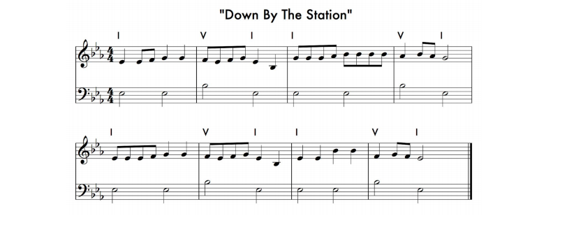 Down by the station bassline