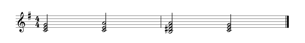 C-Am-B7-C chord progression