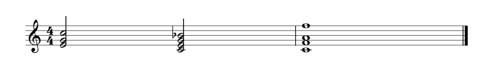 C-C7-F chord progression