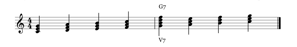 G7 chord in C major scale