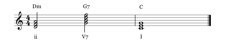 Dm-G7-C chord progression