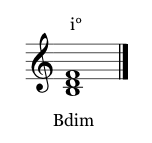The B diminished chord